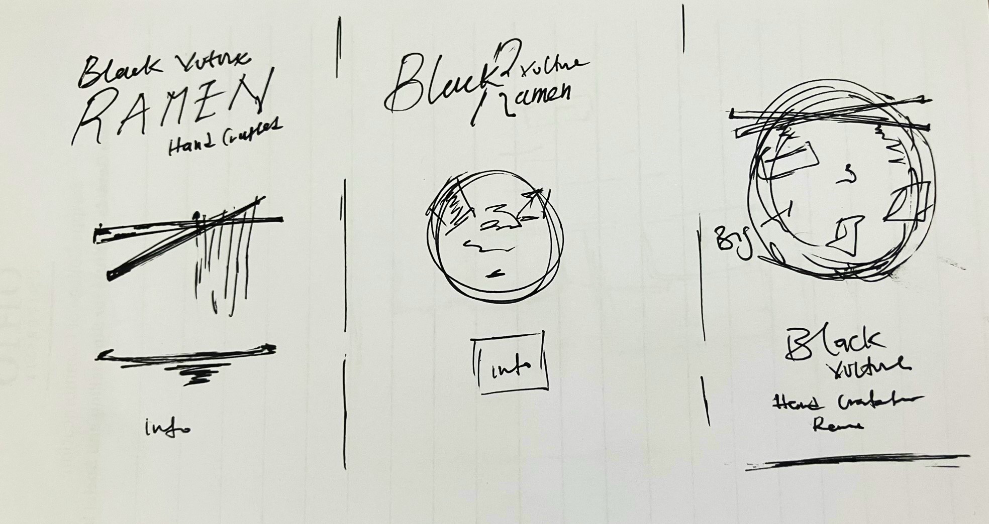 Sketch explorations